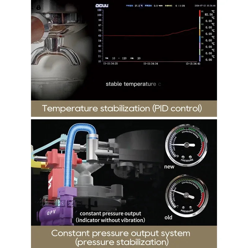 Semi Automatic Espresso Coffee Machine DIY Function 20Bar Pressure Temperature Adjustable For Cappuccino & Latte H10plus