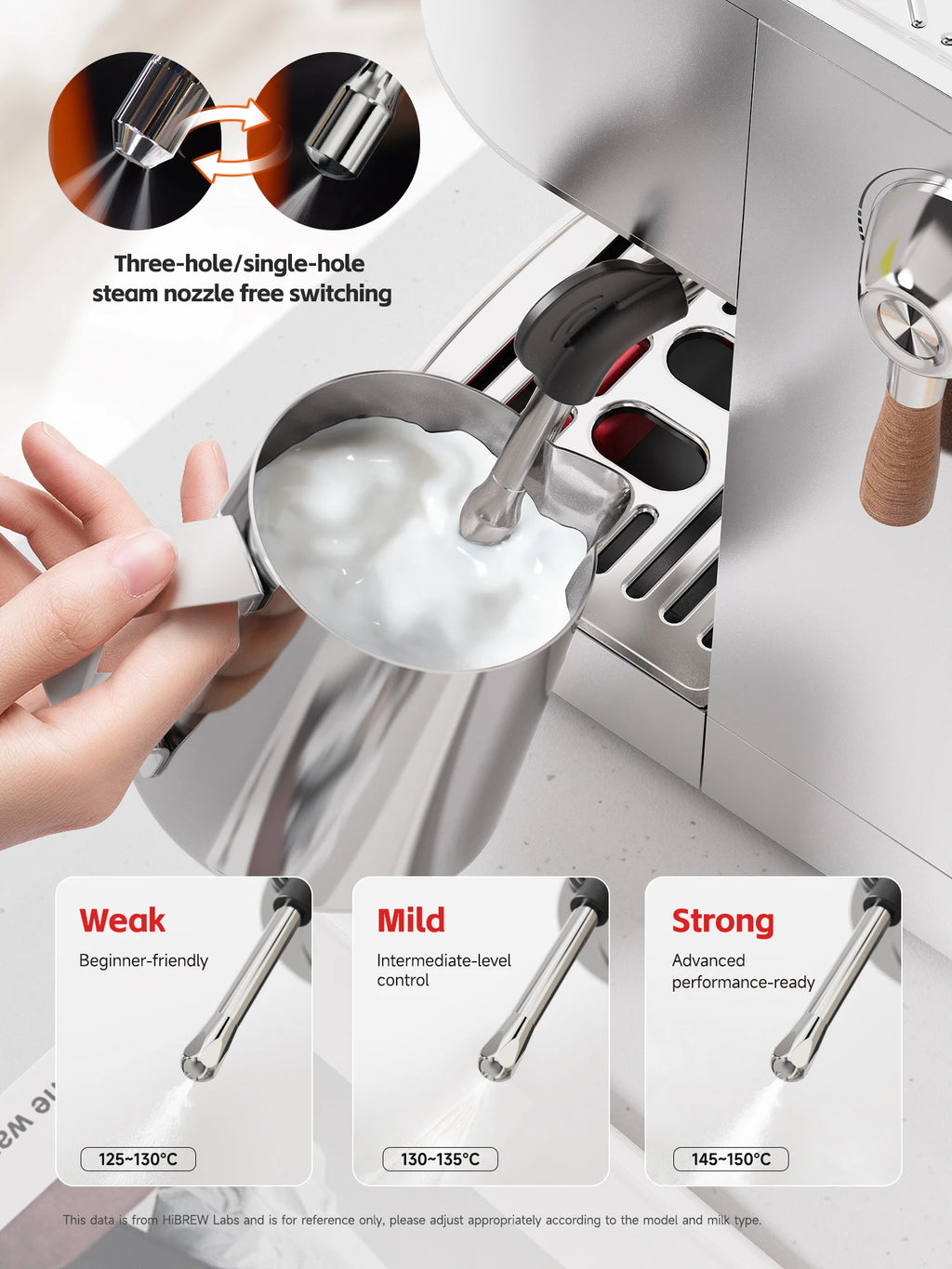 HiBREW Semi-automatic Espresso Coffee Machine 3 Level Temperature Adjustable Cold/Hot 20Bar Coffee Maker Cappuccino H13