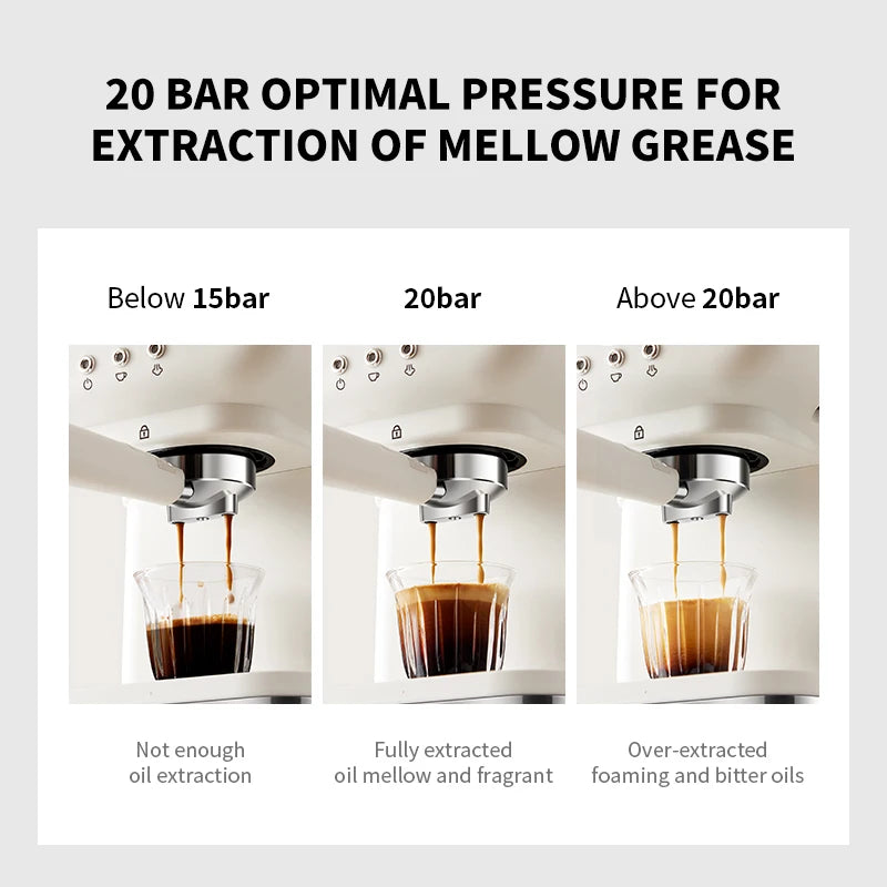 Electric Espresso Coffee Machine Cafetera Semi Automatic 20 Bar Coffee Maker 220V EU Automatic Milk Frother Cappuccino Hot Water