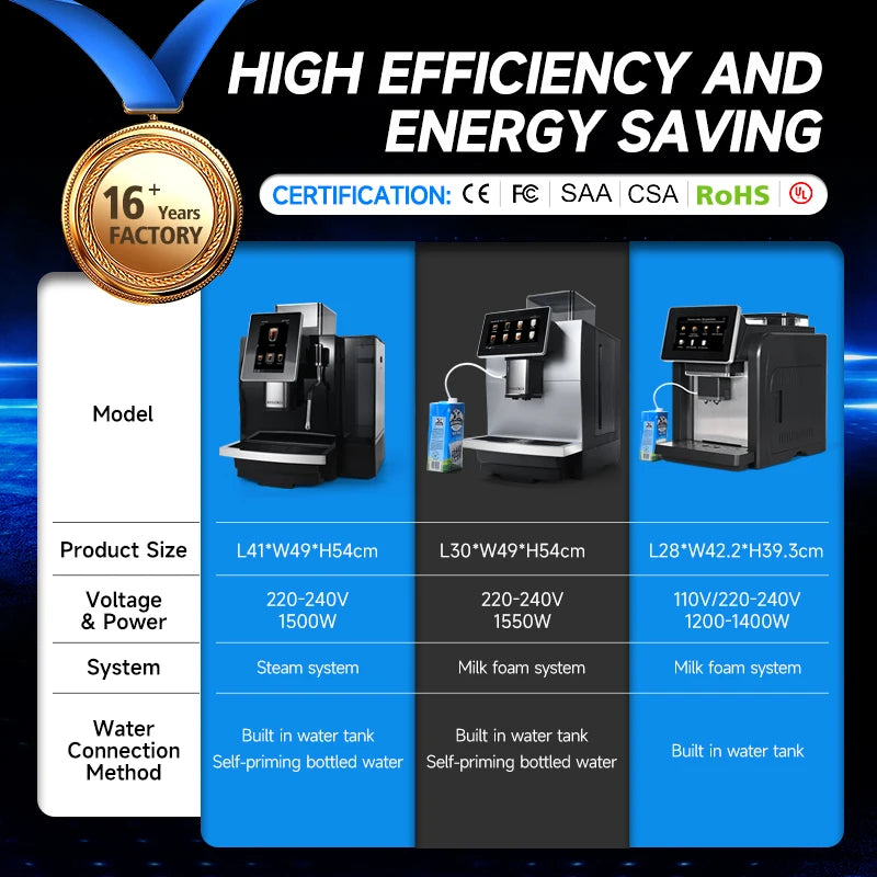 Automatic Espresso Coffee Machines Portable with Electric and Battery Power Source for Hotels