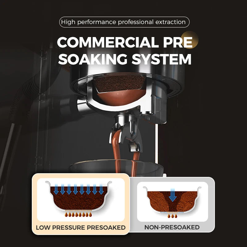 Semi-commercial Cafe 20 Bar Multi-function Semi-automatic Brew System Espresso Coffee Machine With Grinder